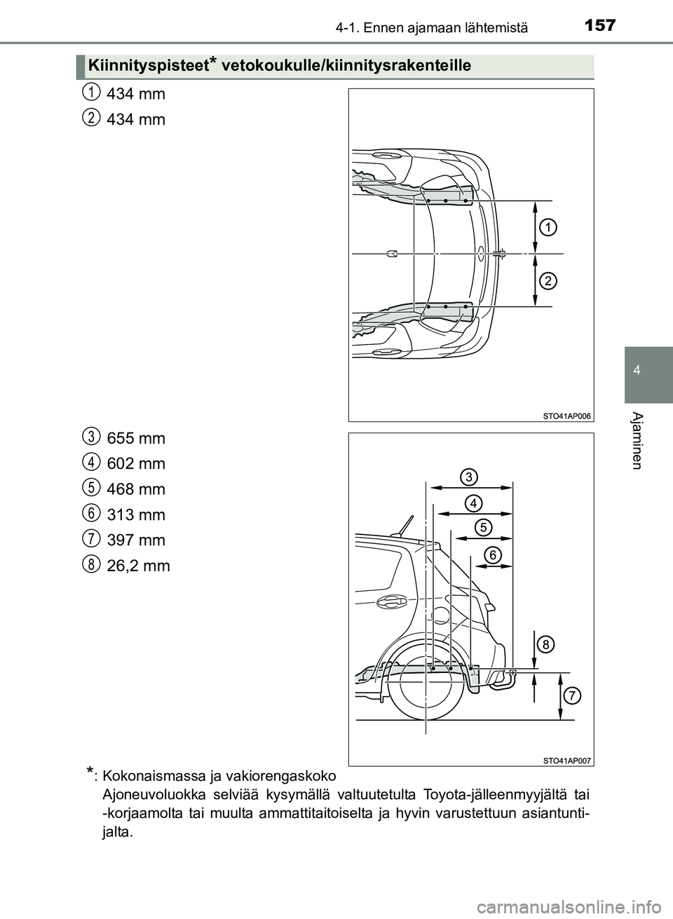 TOYOTA YARIS 2017  Omistajan Käsikirja (in Finnish) 1574-1. Ennen ajamaan lähtemistä
4
Ajaminen
OM52J20FI
434 mm
434 mm
655 mm
602 mm
468 mm
313 mm
397 mm
26,2 mm
*: Kokonaismassa ja vakiorengaskokoAjoneuvoluokka selviää kysymällä valtuutetulta T