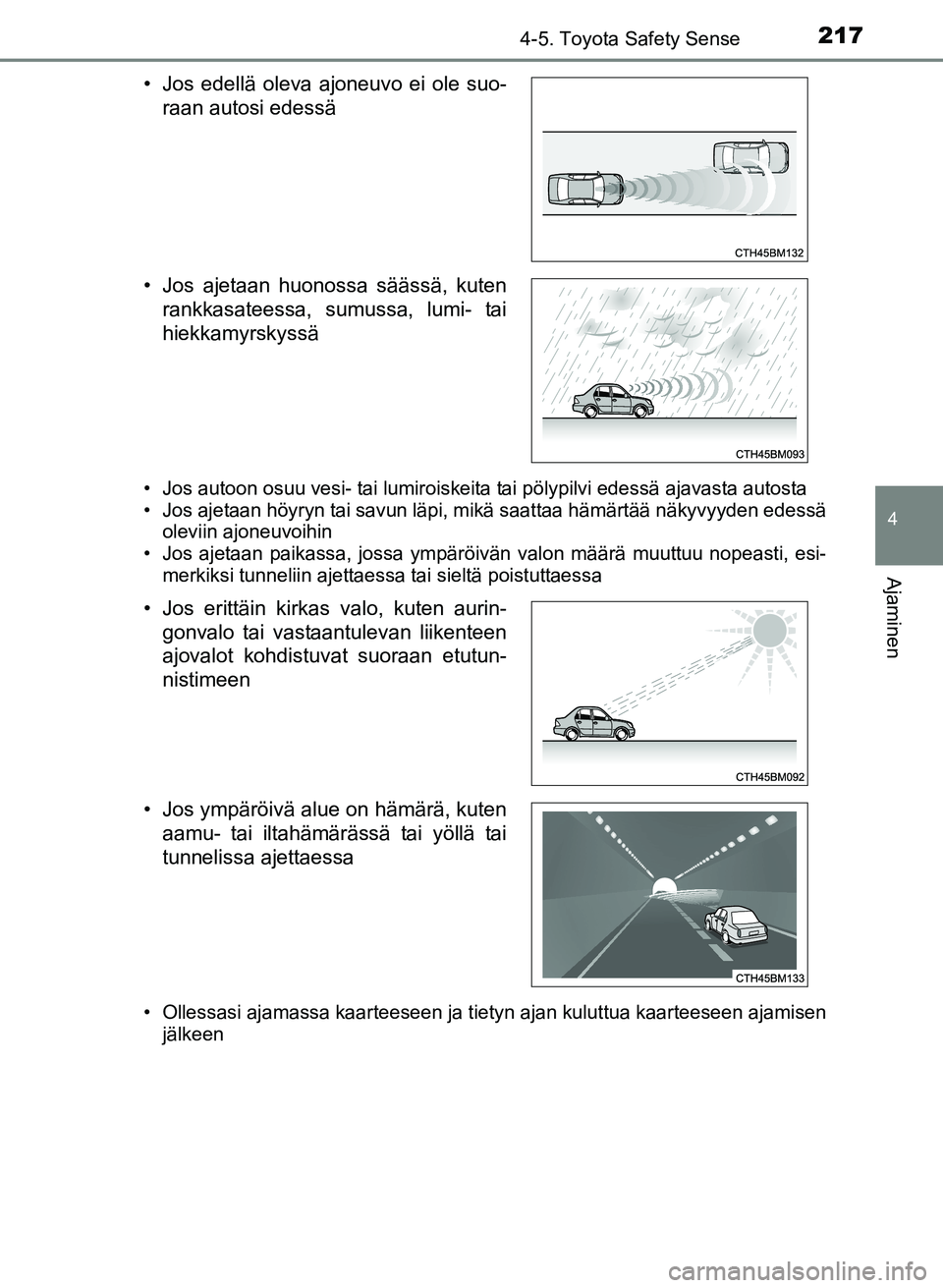 TOYOTA YARIS 2017  Omistajan Käsikirja (in Finnish) 2174-5. Toyota Safety Sense
4
Ajaminen
OM52J20FI
• Jos autoon osuu vesi- tai lumiroiskeita tai pölypilvi edessä ajavasta autosta
• Jos ajetaan höyryn tai savun läpi, mikä saattaa hämärtää