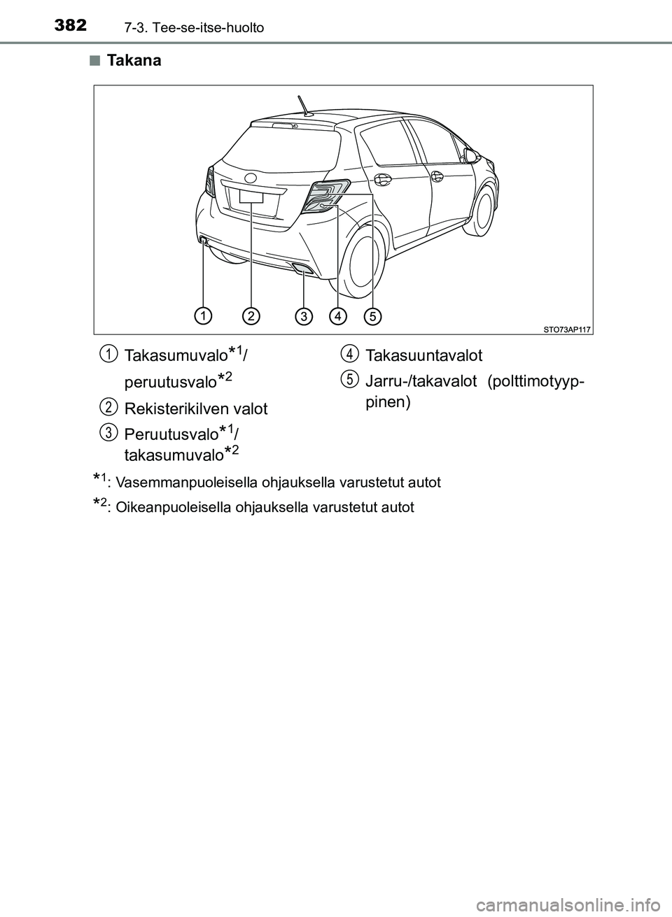 TOYOTA YARIS 2017  Omistajan Käsikirja (in Finnish) 3827-3. Tee-se-itse-huolto
OM52J20FIn
Ta k a n a
*1: Vasemmanpuoleisella ohjauksella varustetut autot
*2: Oikeanpuoleisella ohjauksella varustetut autot
Takasumuvalo*1/
peruutusvalo
*2
Rekisterikilven