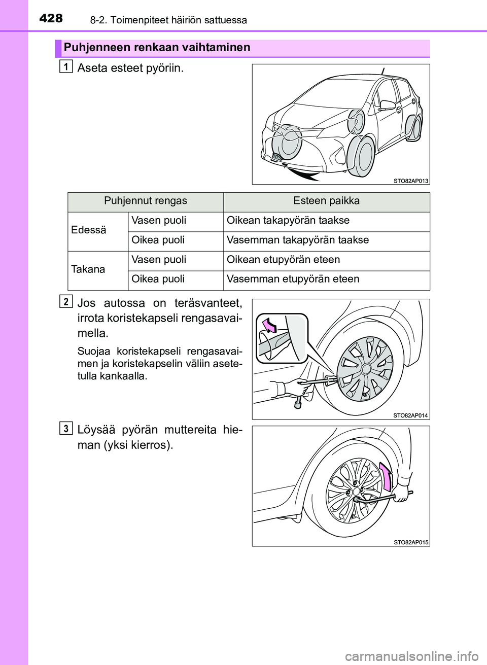 TOYOTA YARIS 2017  Omistajan Käsikirja (in Finnish) 4288-2. Toimenpiteet häiriön sattuessa
OM52J20FI
Aseta esteet pyöriin.
Jos autossa on teräsvanteet,
irrota koristekapseli rengasavai-
mella.
Suojaa koristekapseli rengasavai-
men ja koristekapseli