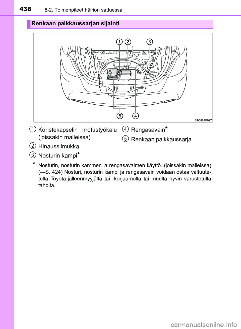 TOYOTA YARIS 2017  Omistajan Käsikirja (in Finnish) 4388-2. Toimenpiteet häiriön sattuessa
OM52J20FI
*: Nosturin, nosturin kammen ja rengasavaimen käyttö. (joissakin malleissa)(→S. 424) Nosturi, nosturin kampi ja rengasavain voidaan ostaa valtuut
