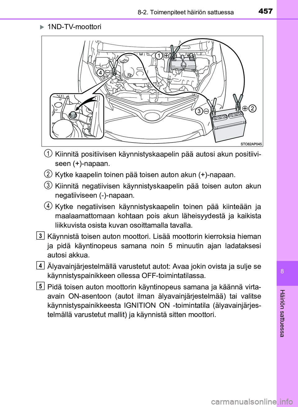 TOYOTA YARIS 2017  Omistajan Käsikirja (in Finnish) 4578-2. Toimenpiteet häiriön sattuessa
8
Häiriön sattuessa
OM52J20FI
1ND-TV-moottoriKiinnitä positiivisen kä ynnistyskaapelin pää autosi akun positiivi-
seen (+)-napaan.
Kytke kaapelin toin