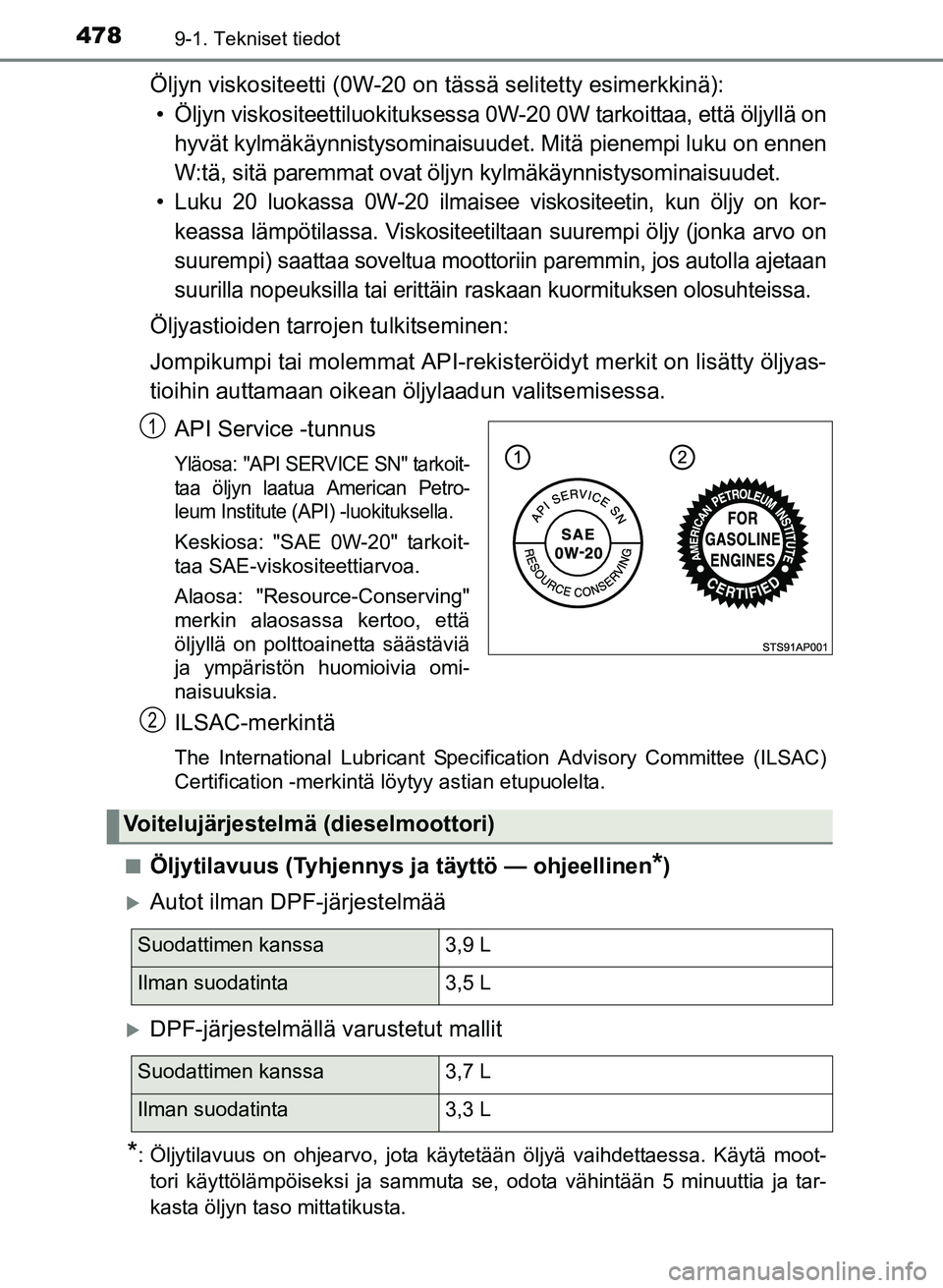TOYOTA YARIS 2017  Omistajan Käsikirja (in Finnish) 4789-1. Tekniset tiedot
OM52J20FI
Öljyn viskositeetti (0W-20 on tässä selitetty esimerkkinä):
• Öljyn viskositeettiluokituksessa 0W-20 0W tarkoittaa, että öljyllä on hyvät kylmäkäynnistys