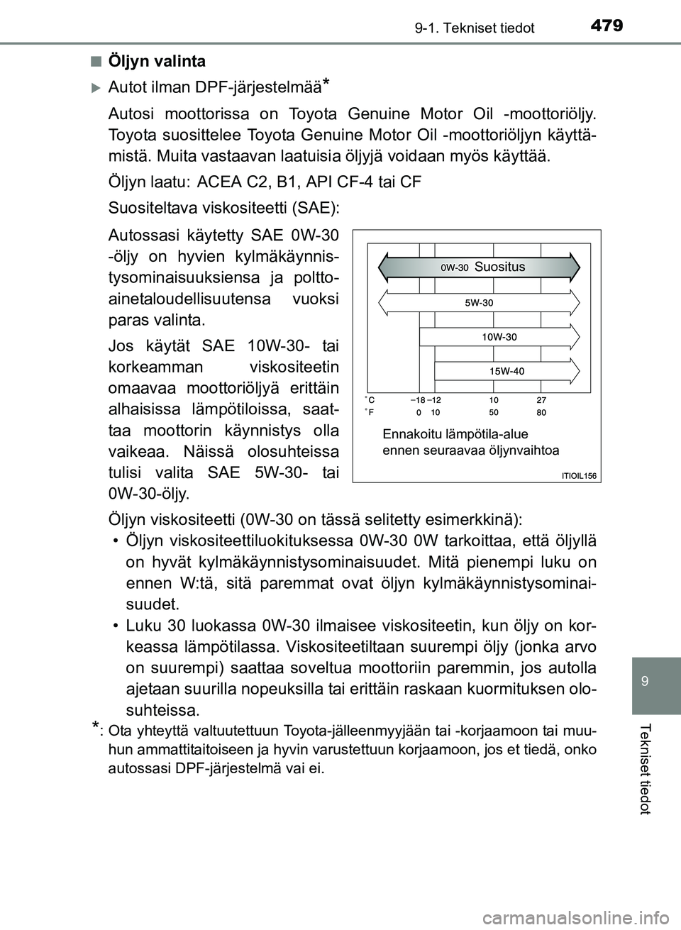 TOYOTA YARIS 2017  Omistajan Käsikirja (in Finnish) 4799-1. Tekniset tiedot
9
Tekniset tiedot
OM52J20FIn
Öljyn valinta
Autot ilman DPF-järjestelmää*
Autosi moottorissa on Toyota Genuine Motor Oil -moottoriöljy.
Toyota suosittelee Toyota Genuine
