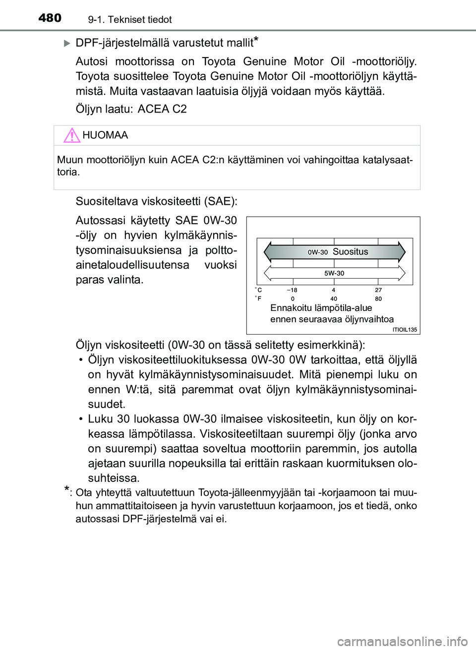 TOYOTA YARIS 2017  Omistajan Käsikirja (in Finnish) 4809-1. Tekniset tiedot
OM52J20FI
DPF-järjestelmällä varustetut mallit*
Autosi moottorissa on Toyota Genuine Motor Oil -moottoriöljy.
Toyota suosittelee Toyota Genuine Motor Oil -moottoriöljyn