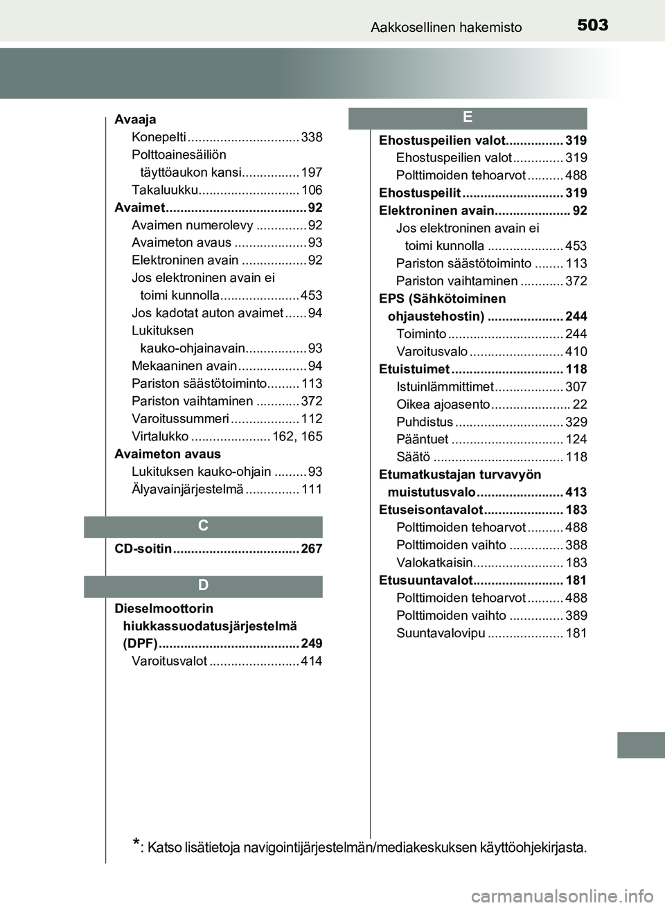 TOYOTA YARIS 2017  Omistajan Käsikirja (in Finnish) 503Aakkosellinen hakemisto
OM52J20FI
AvaajaKonepelti ............................... 338
Polttoainesäiliön 
täyttöaukon kansi................ 197
Takaluukku............................ 106
Avaimet
