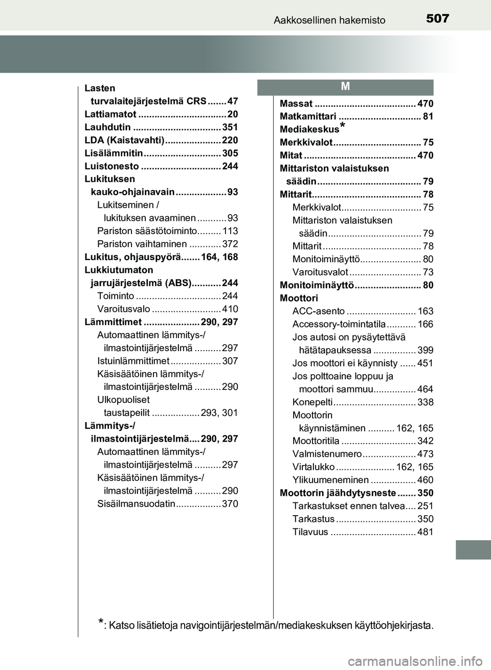 TOYOTA YARIS 2017  Omistajan Käsikirja (in Finnish) 507Aakkosellinen hakemisto
OM52J20FI
Lasten turvalaitejärjestelmä CRS ....... 47
Lattiamatot ................................. 20
Lauhdutin ................................. 351
LDA (Kaistavahti) ..