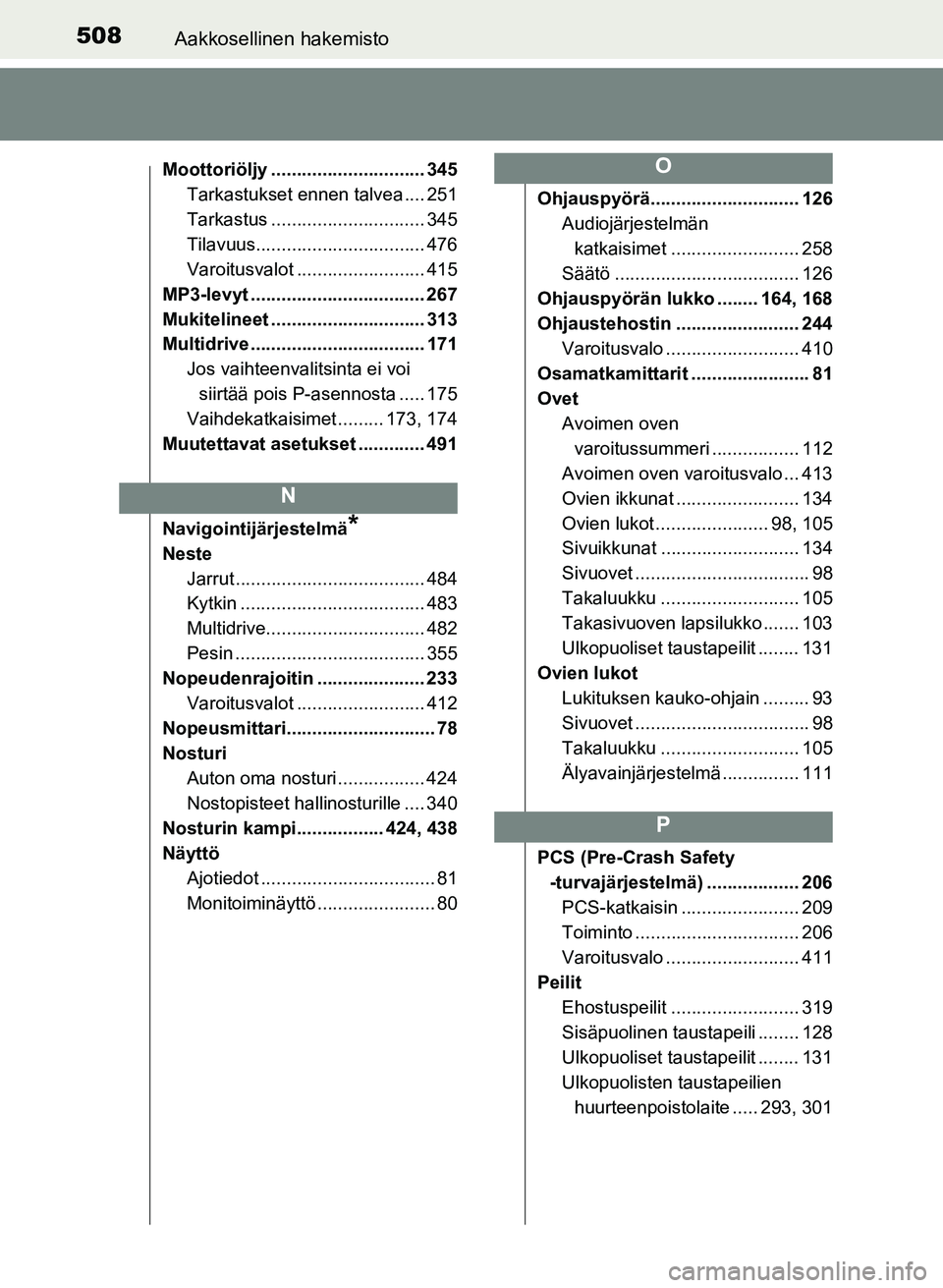 TOYOTA YARIS 2017  Omistajan Käsikirja (in Finnish) 508Aakkosellinen hakemisto
OM52J20FI
Moottoriöljy .............................. 345Tarkastukset ennen talvea .... 251
Tarkastus .............................. 345
Tilavuus...........................