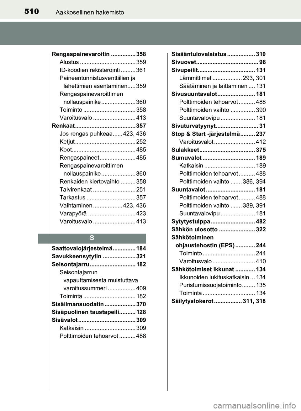 TOYOTA YARIS 2017  Omistajan Käsikirja (in Finnish) 510Aakkosellinen hakemisto
OM52J20FI
Rengaspainevaroitin ............... 358Alustus .................................. 359
ID-koodien rekisteröinti ......... 361
Paineentunnistusventtiilien ja lähet