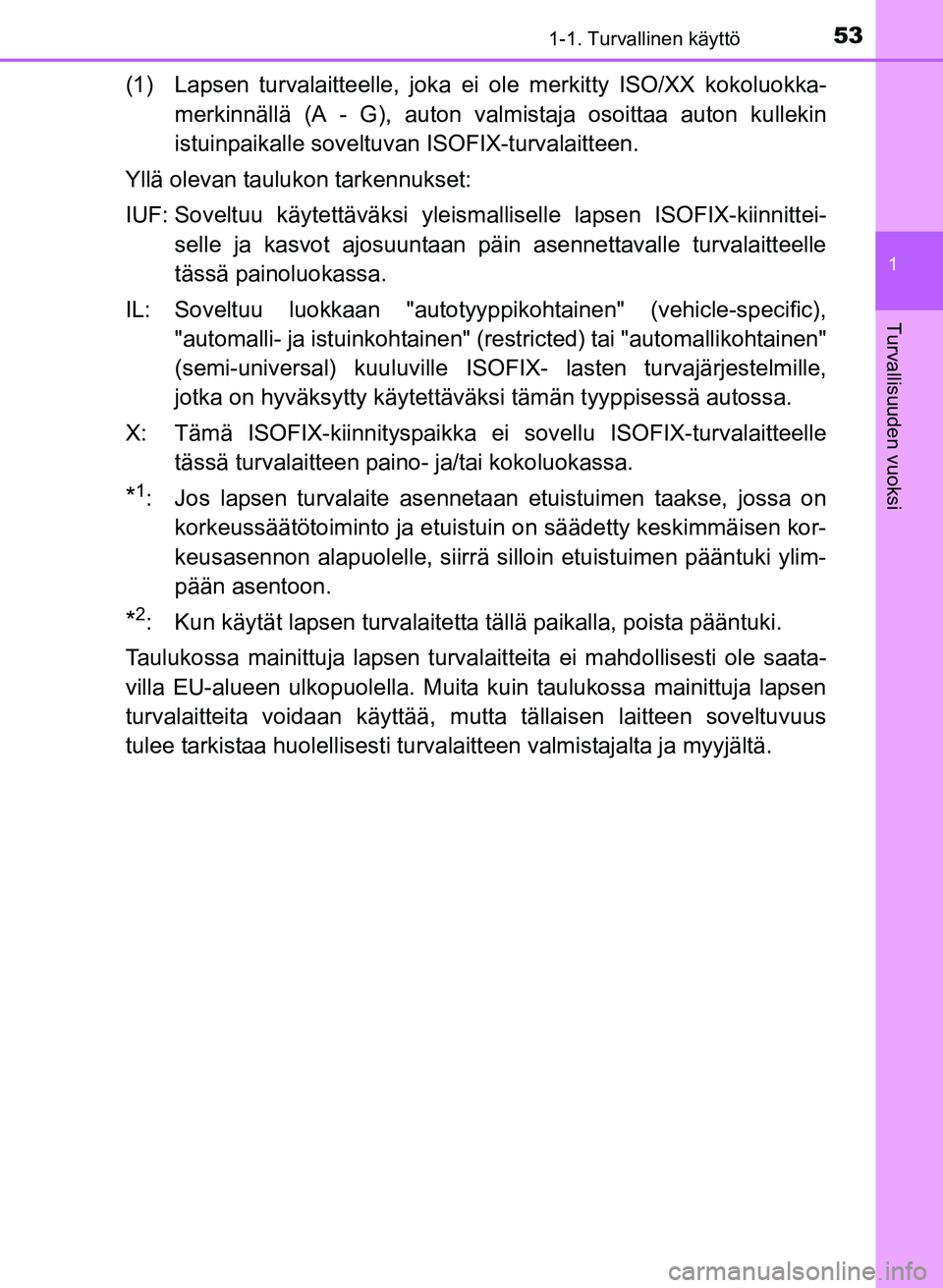 TOYOTA YARIS 2017  Omistajan Käsikirja (in Finnish) 531-1. Turvallinen käyttö
1
Turvallisuuden vuoksi
OM52J20FI
(1) Lapsen turvalaitteelle, joka ei ole merkitty ISO/XX kokoluokka-
merkinnällä (A - G), auton valmistaja osoittaa auton kullekin
istuin