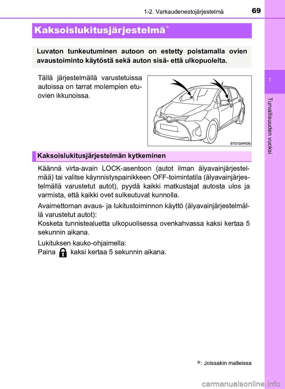 TOYOTA YARIS 2017  Omistajan Käsikirja (in Finnish) 69
1
1-2. Varkaudenestojärjestelmä
Turvallisuuden vuoksi
OM52J20FI
Kaksoislukitusjärjestelmä∗
Tällä järjestelmällä varustetuissa
autoissa on tarrat molempien etu-
ovien ikkunoissa.
Käänn