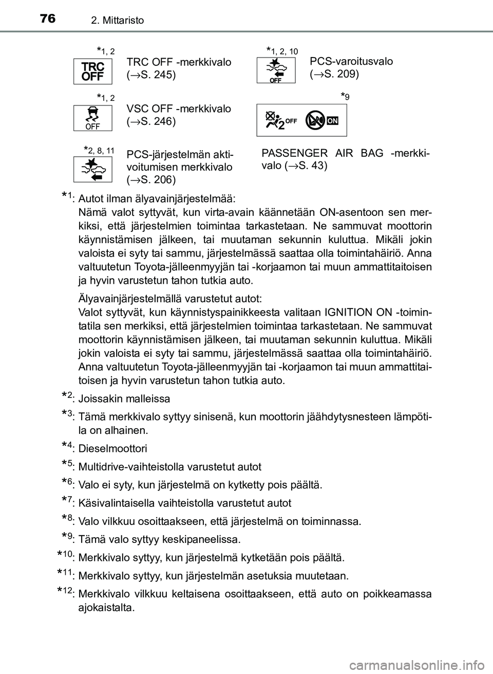TOYOTA YARIS 2017  Omistajan Käsikirja (in Finnish) 762. Mittaristo
OM52J20FI
*1: Autot ilman älyavainjärjestelmää: Nämä valot syttyvät, kun virta-avain käännetään ON-asentoon sen mer-
kiksi, että järjestelmien toimintaa tarkastetaan. Ne s