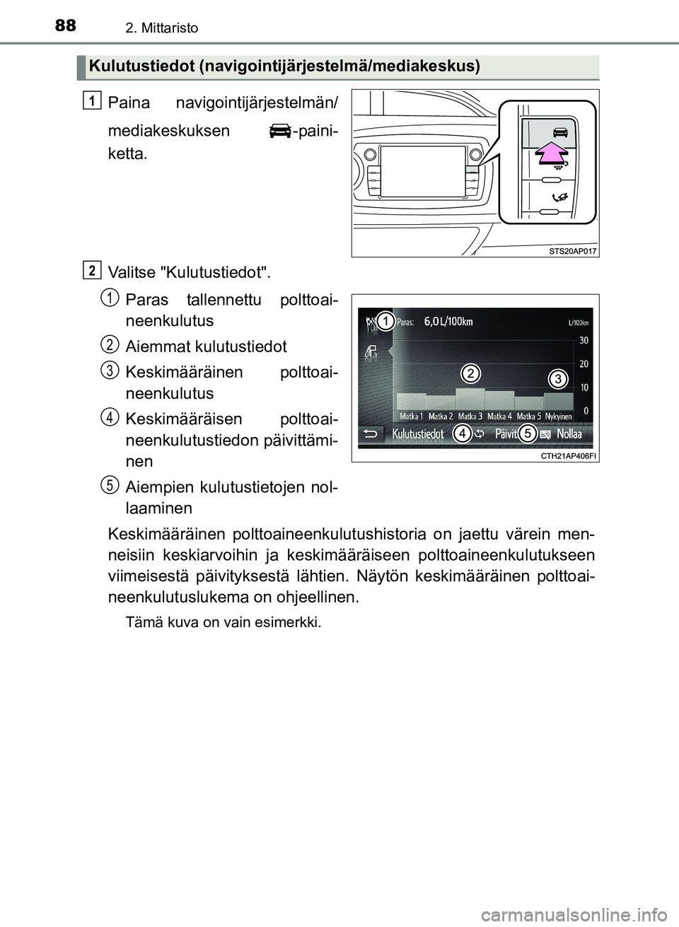 TOYOTA YARIS 2017  Omistajan Käsikirja (in Finnish) 882. Mittaristo
OM52J20FI
Paina navigointijärjestelmän/
mediakeskuksen -paini-
ketta.
Valitse "Kulutustiedot".Paras tallennettu polttoai-
neenkulutus
Aiemmat kulutustiedot
Keskimääräinen polttoai