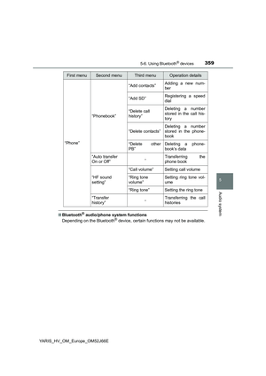 Page 359