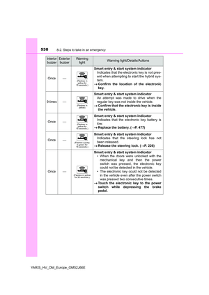 Page 530