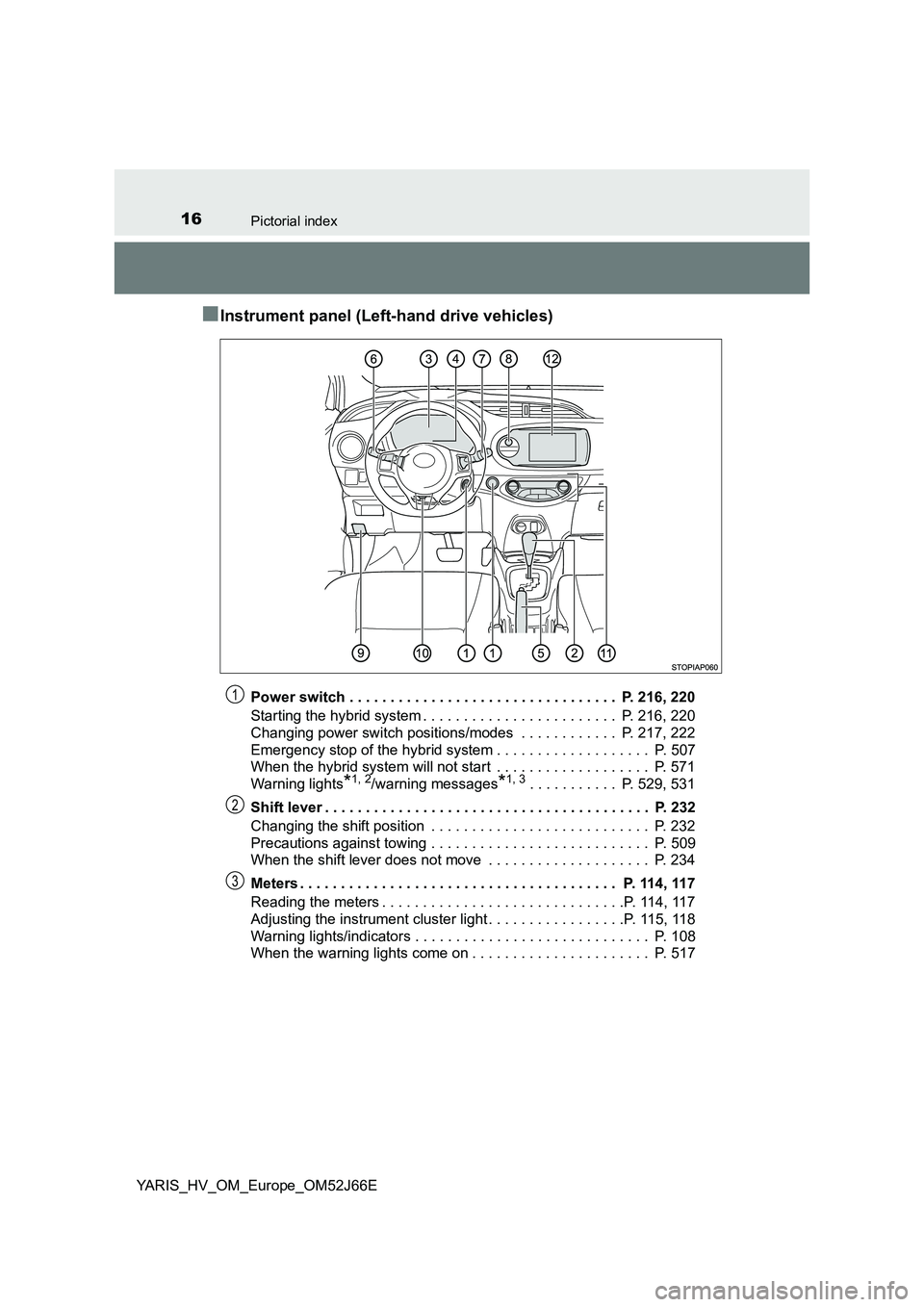 TOYOTA YARIS 2018  Owners Manual 16Pictorial index
YARIS_HV_OM_Europe_OM52J66E
■Instrument panel (Left-hand drive vehicles)
Power switch . . . . . . . . . . . . . . . . . . . . . . . . . . . . . . . . .  P. 216, 220 
Starting the h