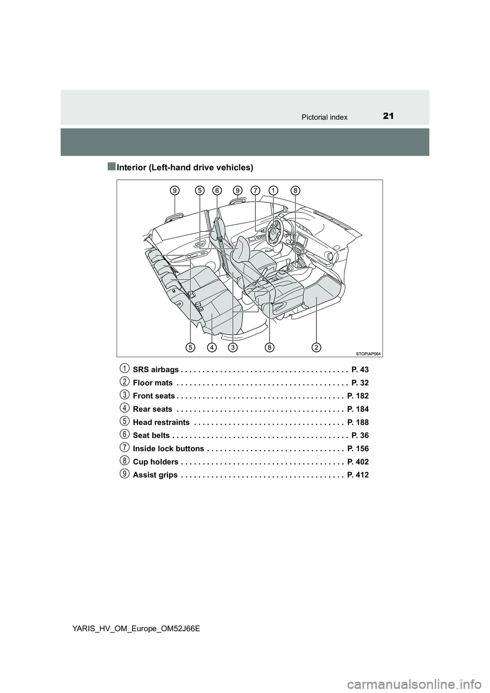 TOYOTA YARIS 2018  Owners Manual 21Pictorial index
YARIS_HV_OM_Europe_OM52J66E
■Interior (Left-hand drive vehicles)
SRS airbags . . . . . . . . . . . . . . . . . . . . . . . . . . . . . . . . . . . . . . .  P. 43 
Floor mats  . . .