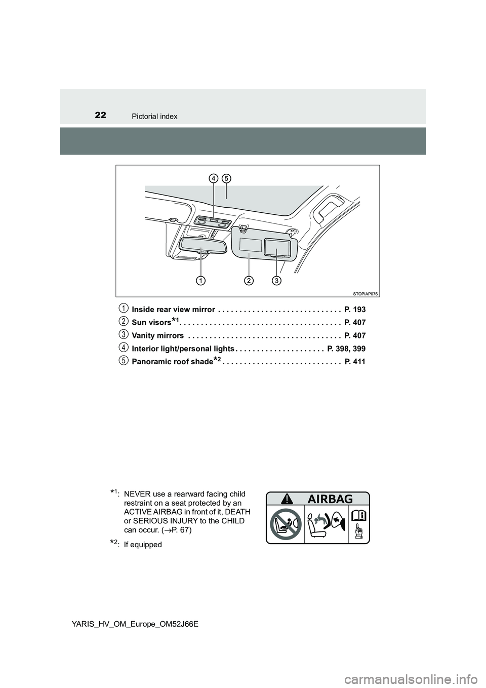 TOYOTA YARIS 2018  Owners Manual 22Pictorial index
YARIS_HV_OM_Europe_OM52J66E 
Inside rear view mirror  . . . . . . . . . . . . . . . . . . . . . . . . . . . . .  P. 193 
Sun visors*1. . . . . . . . . . . . . . . . . . . . . . . . .