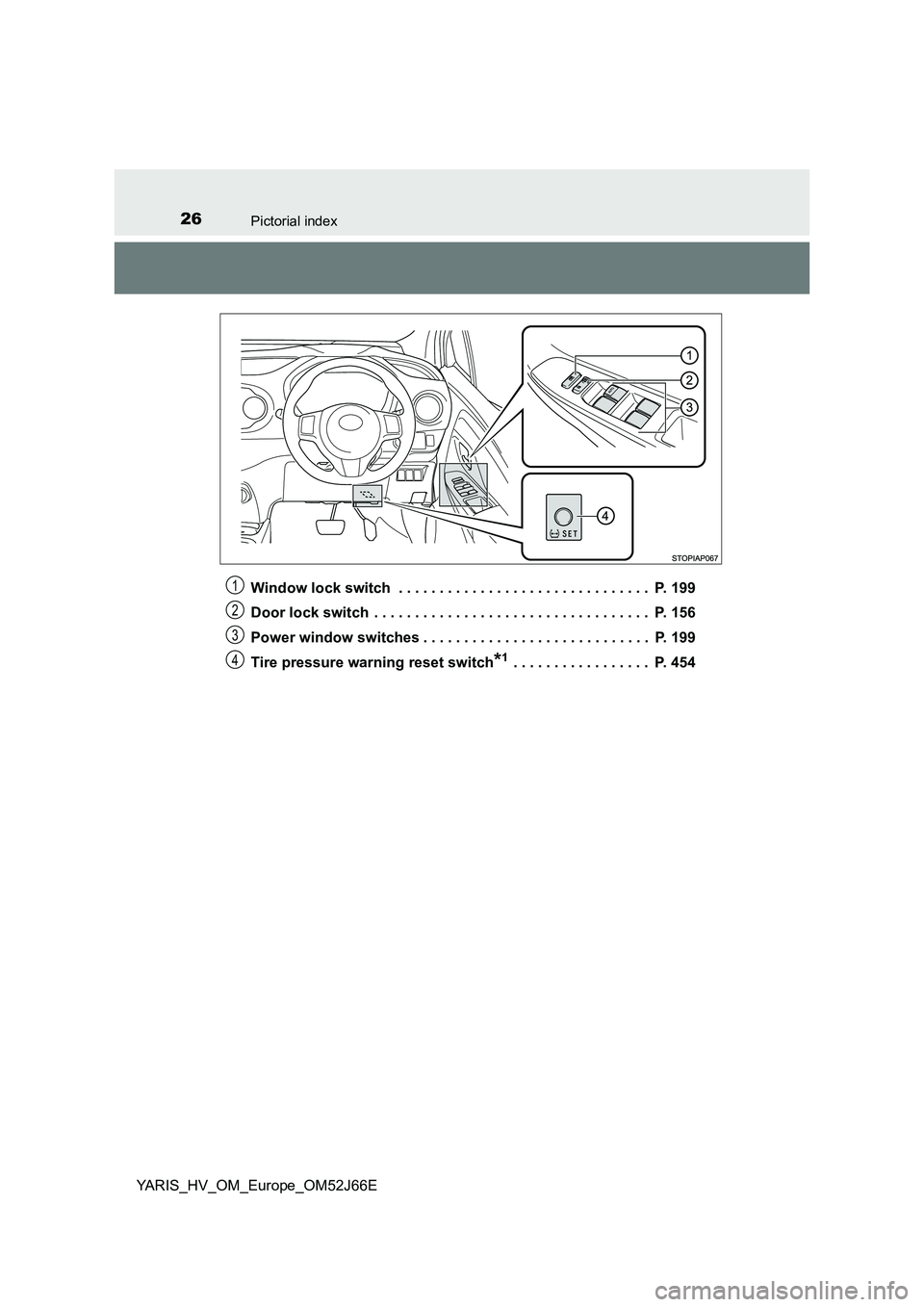 TOYOTA YARIS 2018  Owners Manual 26Pictorial index
YARIS_HV_OM_Europe_OM52J66E 
Window lock switch  . . . . . . . . . . . . . . . . . . . . . . . . . . . . . . .  P. 199 
Door lock switch  . . . . . . . . . . . . . . . . . . . . . . 