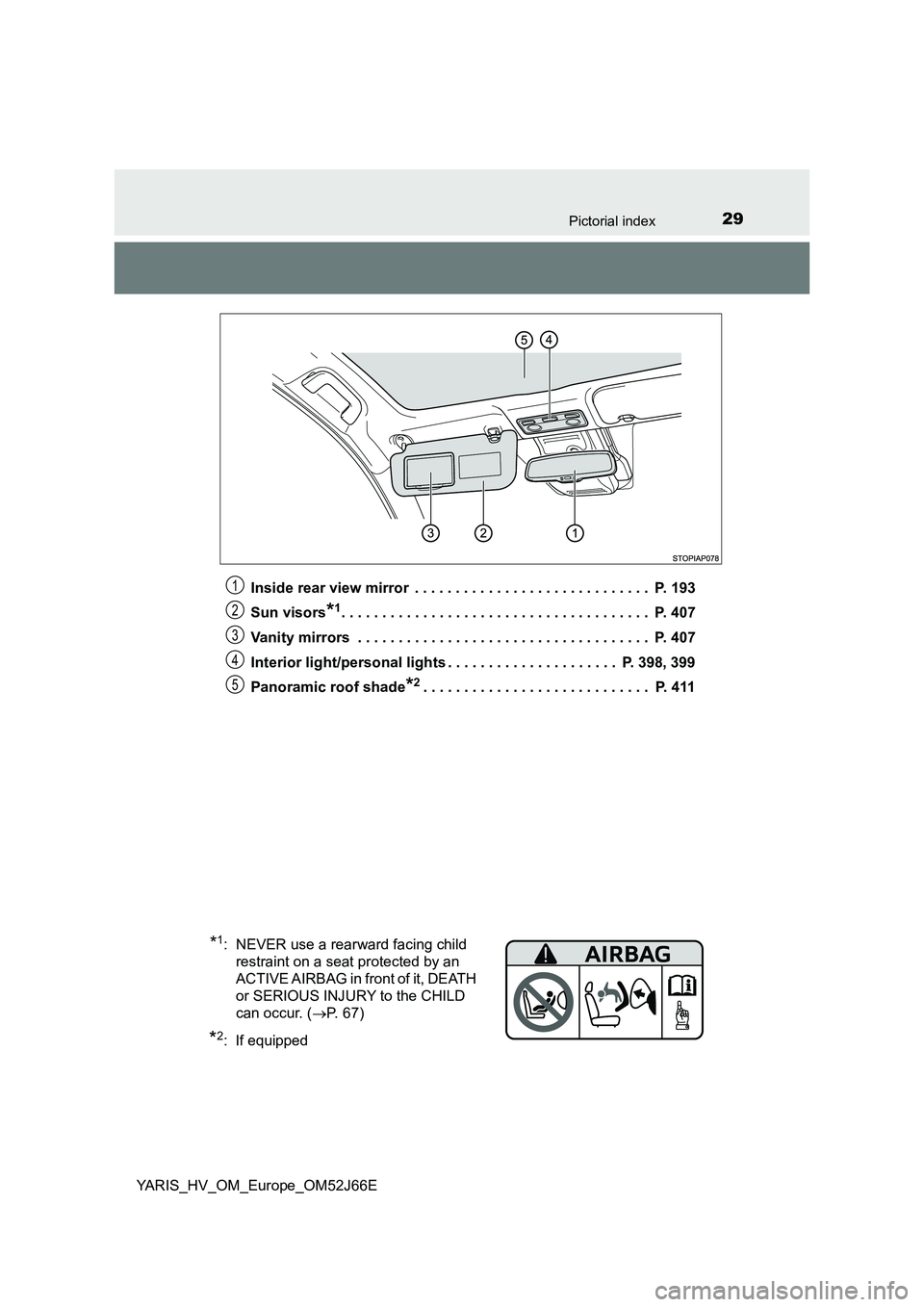TOYOTA YARIS 2018  Owners Manual 29Pictorial index
YARIS_HV_OM_Europe_OM52J66E 
Inside rear view mirror  . . . . . . . . . . . . . . . . . . . . . . . . . . . . .  P. 193 
Sun visors*1. . . . . . . . . . . . . . . . . . . . . . . . .