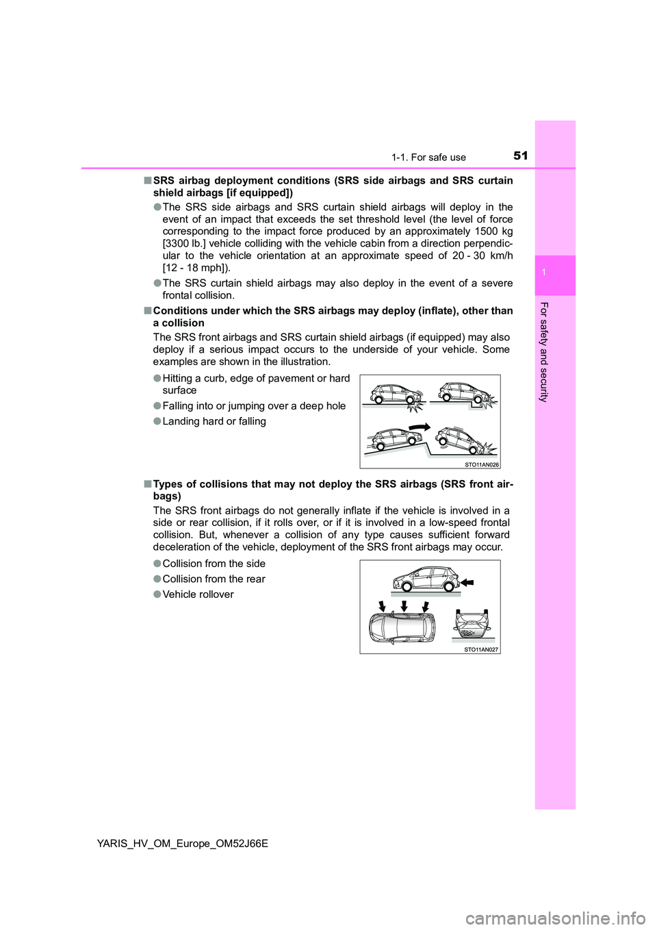 TOYOTA YARIS 2018  Owners Manual 511-1. For safe use
1
For safety and security
YARIS_HV_OM_Europe_OM52J66E 
■ SRS airbag deployment conditions (SRS side airbags and SRS curtain 
shield airbags [if equipped]) 
● The SRS side airba