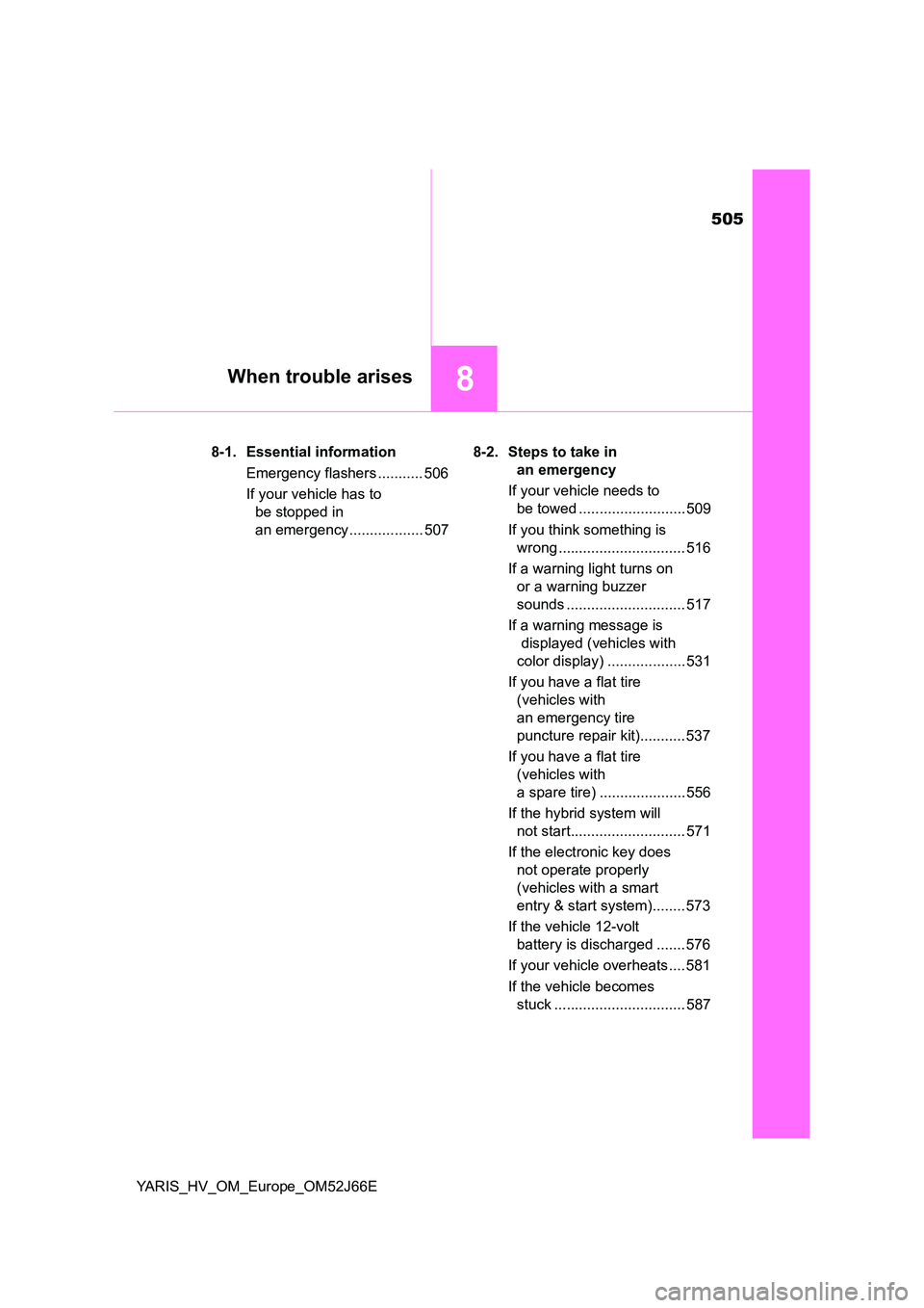 TOYOTA YARIS 2018  Owners Manual 505
8When trouble arises
YARIS_HV_OM_Europe_OM52J66E 
8-1. Essential information 
Emergency flashers ........... 506 
If your vehicle has to  
be stopped in 
an emergency .................. 507 
8-2. 