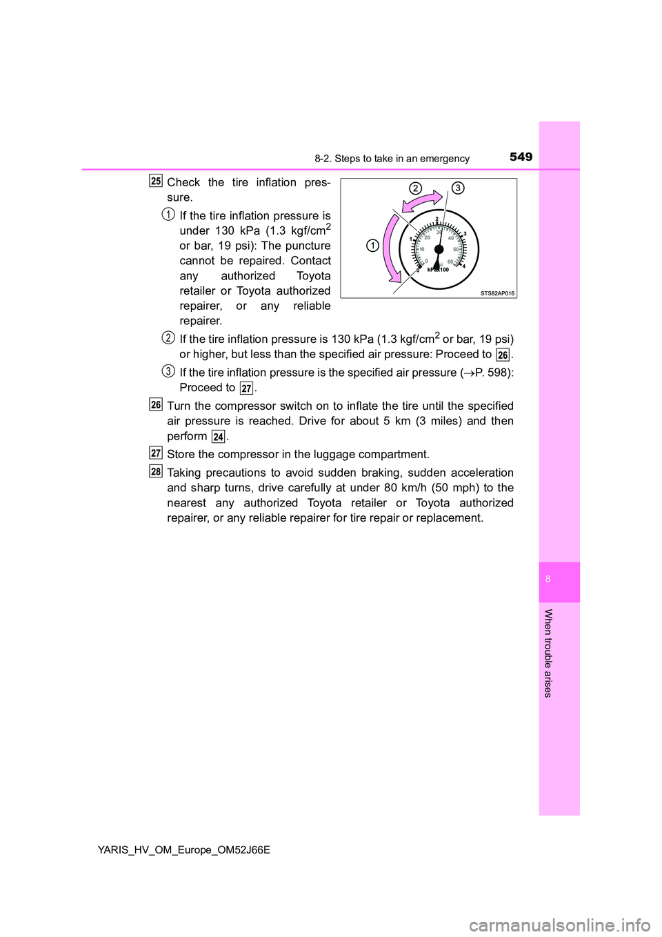TOYOTA YARIS 2018  Owners Manual 5498-2. Steps to take in an emergency
8
When trouble arises
YARIS_HV_OM_Europe_OM52J66E
Check the tire inflation pres- 
sure. 
If the tire inflation pressure is 
under 130 kPa (1.3 kgf/cm2
or bar, 19 