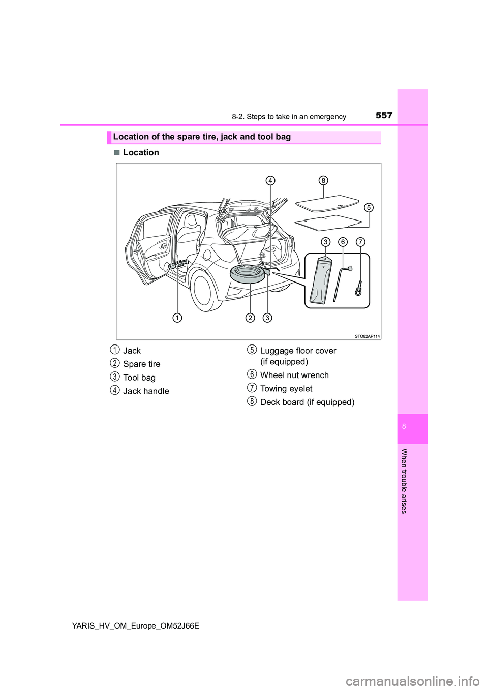 TOYOTA YARIS 2018  Owners Manual 5578-2. Steps to take in an emergency
8
When trouble arises
YARIS_HV_OM_Europe_OM52J66E 
■Location
Location of the spare tire, jack and tool bag
Jack 
Spare tire 
Tool bag 
Jack handle 
Luggage floo