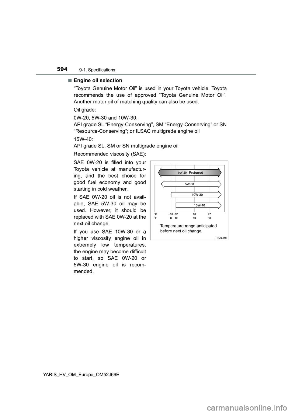 TOYOTA YARIS 2018  Owners Manual 5949-1. Specifications
YARIS_HV_OM_Europe_OM52J66E 
■Engine oil selection 
“Toyota Genuine Motor Oil” is used in your Toyota vehicle. Toyota 
recommends the use of approved “Toyota Genuine Mot