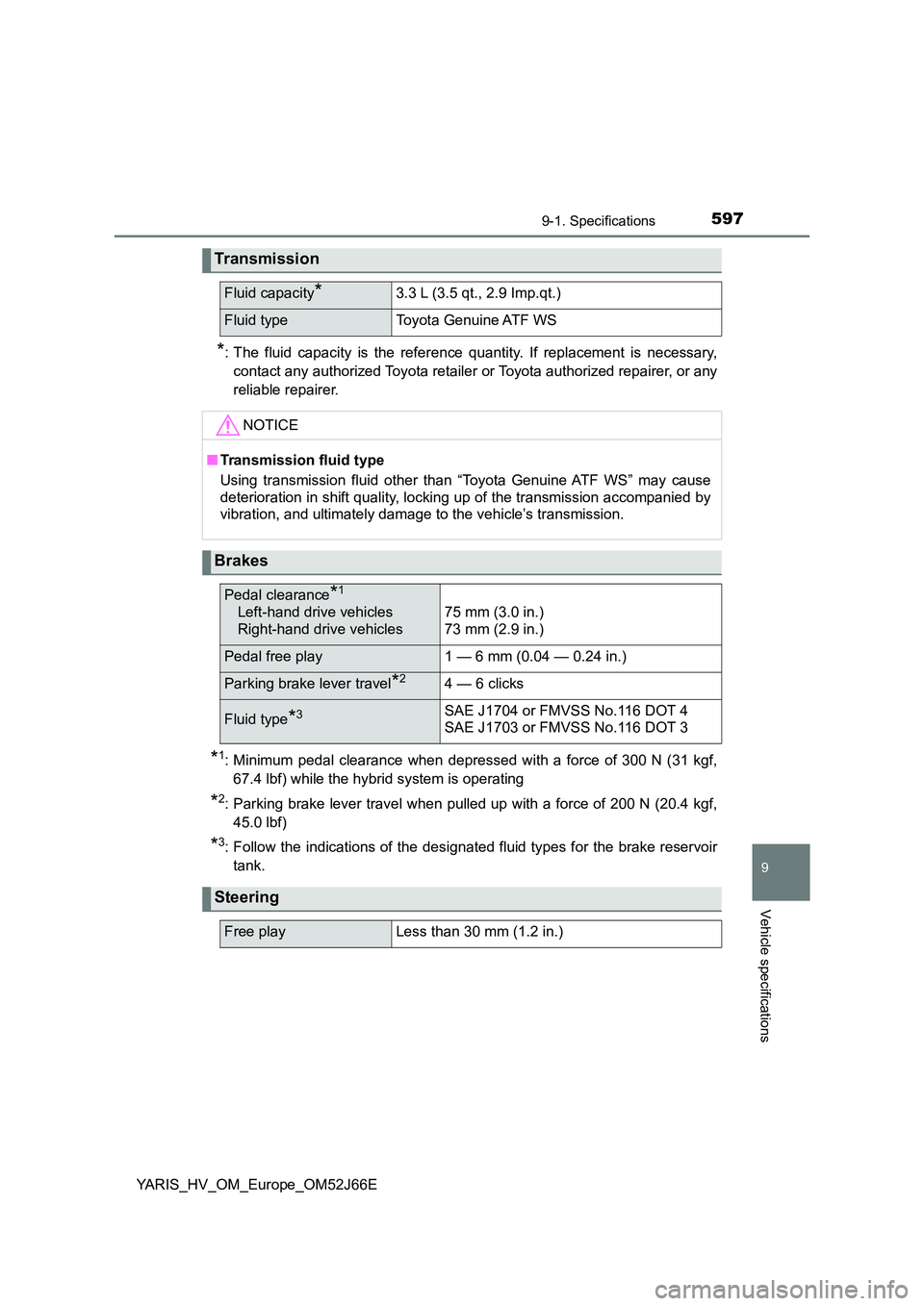 TOYOTA YARIS 2018 Owners Manual 5979-1. Specifications
9
Vehicle specifications
YARIS_HV_OM_Europe_OM52J66E
*: The fluid capacity is the reference quantity. If replacement is necessary,
contact any authorized Toyota retailer or To TOYOTA YARIS 2018 Owners Manual 5979-1. Specifications
9
Vehicle specifications
YARIS_HV_OM_Europe_OM52J66E
*: The fluid capacity is the reference quantity. If replacement is necessary,
contact any authorized Toyota retailer or To