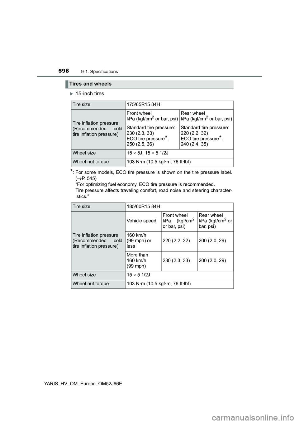TOYOTA YARIS 2018 Owners Manual 5989-1. Specifications
YARIS_HV_OM_Europe_OM52J66E
15-inch tires
*: For some models, ECO tire pressure is shown on the tire pressure label.
( P. 545)
“For optimizing fuel economy, ECO tire p TOYOTA YARIS 2018 Owners Manual 5989-1. Specifications
YARIS_HV_OM_Europe_OM52J66E
15-inch tires
*: For some models, ECO tire pressure is shown on the tire pressure label.
( P. 545)
“For optimizing fuel economy, ECO tire p