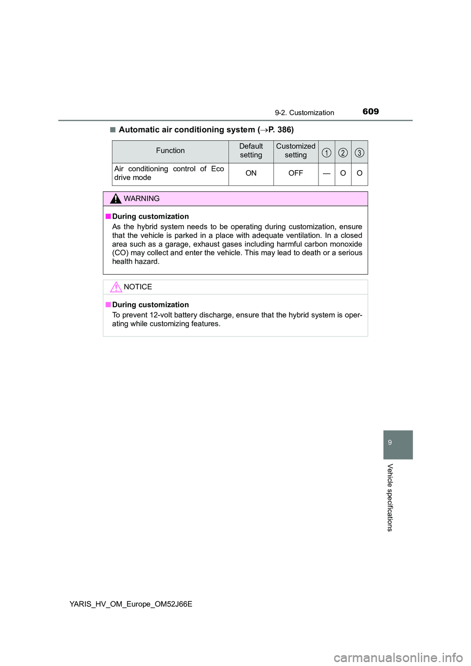 TOYOTA YARIS 2018  Owners Manual 6099-2. Customization
9
Vehicle specifications
YARIS_HV_OM_Europe_OM52J66E 
■Automatic air conditioning system ( P. 386)
FunctionDefault  
setting
Customized
setting
Air conditioning control of E