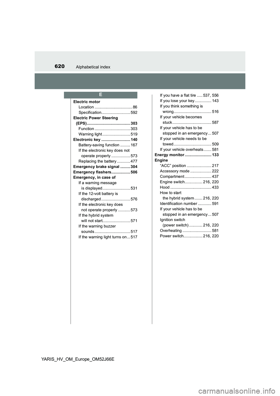 TOYOTA YARIS 2018  Owners Manual 620Alphabetical index
YARIS_HV_OM_Europe_OM52J66E
Electric motor 
Location .................................. 86 
Specification.......................... 592
Electric Power Steering 
(EPS) ...........