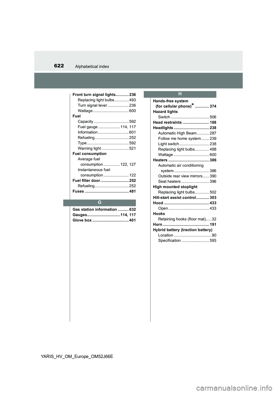 TOYOTA YARIS 2018  Owners Manual 622Alphabetical index
YARIS_HV_OM_Europe_OM52J66E
Front turn signal lights............ 236 
Replacing light bulbs ............. 493
Turn signal lever ................... 236
Wattage...................