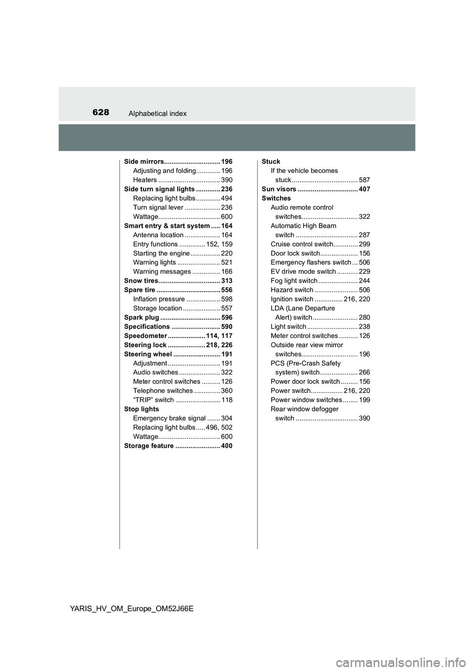 TOYOTA YARIS 2018  Owners Manual 628Alphabetical index
YARIS_HV_OM_Europe_OM52J66E
Side mirrors.............................. 196 
Adjusting and folding............. 196
Heaters ................................. 390
Side turn signal 