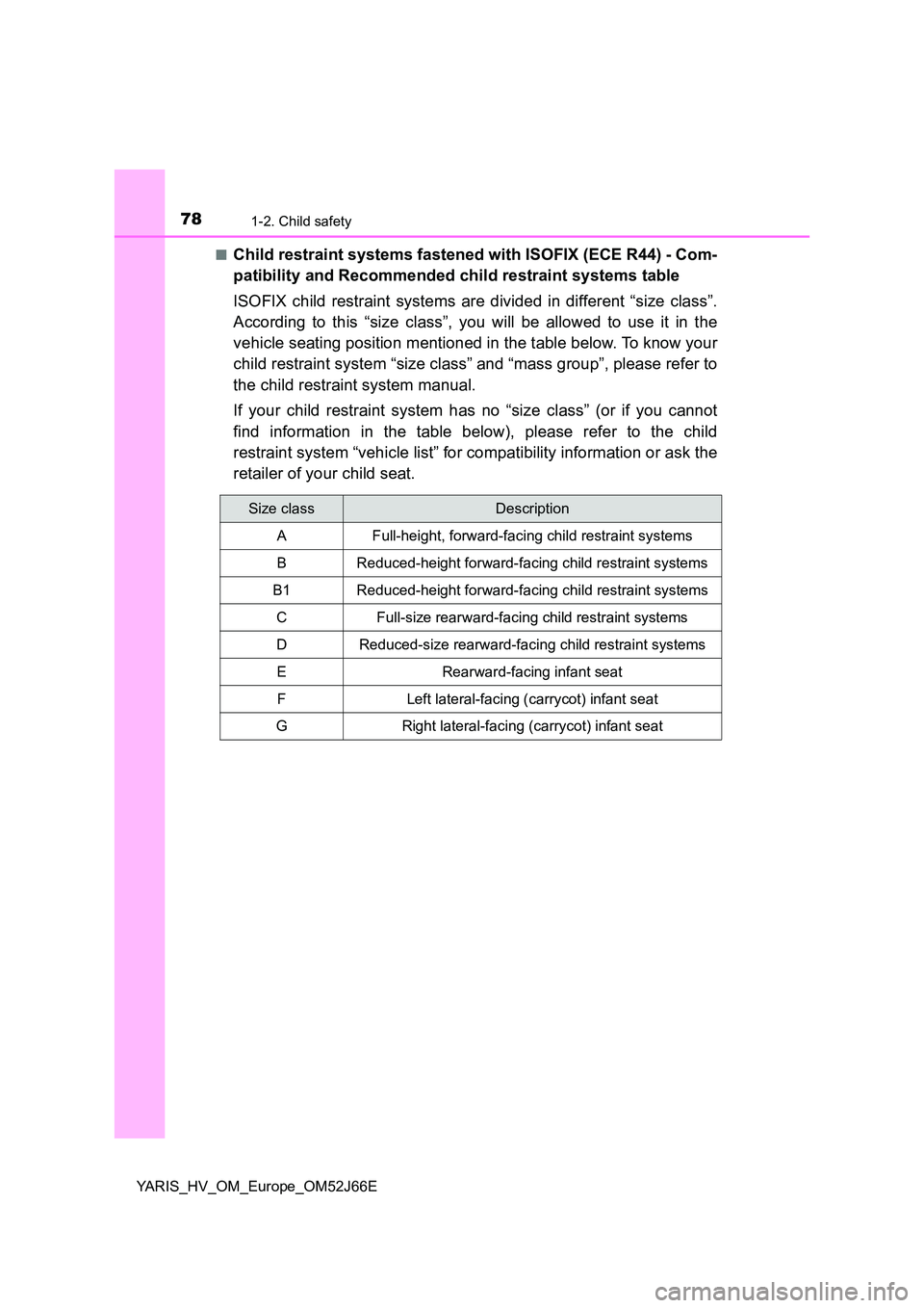 TOYOTA YARIS 2018  Owners Manual 781-2. Child safety
YARIS_HV_OM_Europe_OM52J66E 
■Child restraint systems fastened with ISOFIX (ECE R44) - Com- 
patibility and Recommended child restraint systems table 
ISOFIX child restraint syst