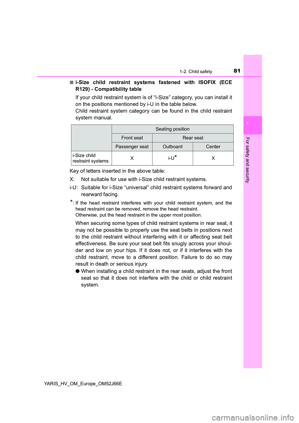 TOYOTA YARIS 2018  Owners Manual 811-2. Child safety
1
For safety and security
YARIS_HV_OM_Europe_OM52J66E 
■i-Size child restraint systems fastened with ISOFIX (ECE 
R129) - Compatibility table 
If your child restraint system is o