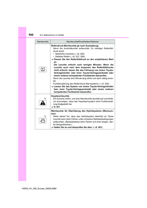 Page 522