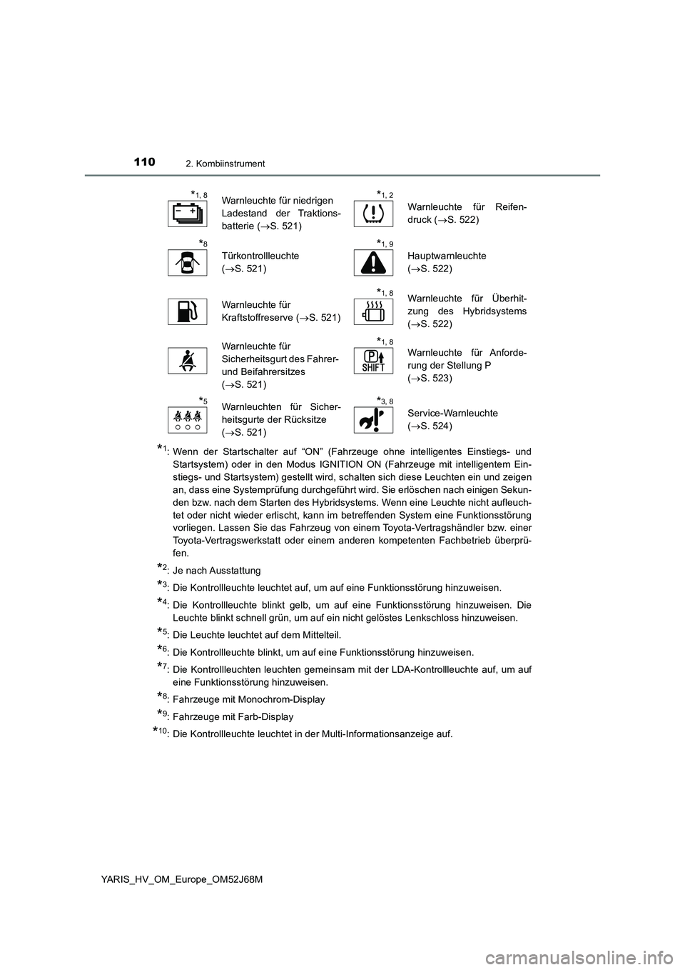 TOYOTA YARIS 2018  Betriebsanleitungen (in German) 1102. Kombiinstrument
YARIS_HV_OM_Europe_OM52J68M
*1: Wenn der Startschalter auf “ON” (Fahrzeuge ohne intelligentes Einstiegs- und
Startsystem) oder in den Modus IGNITION ON (Fahrzeuge mit intelli
