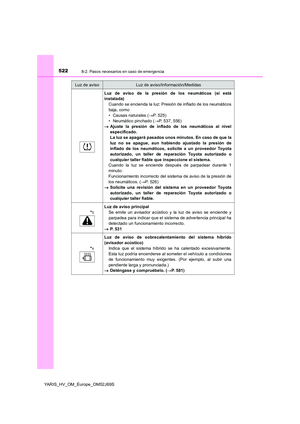 Page 522