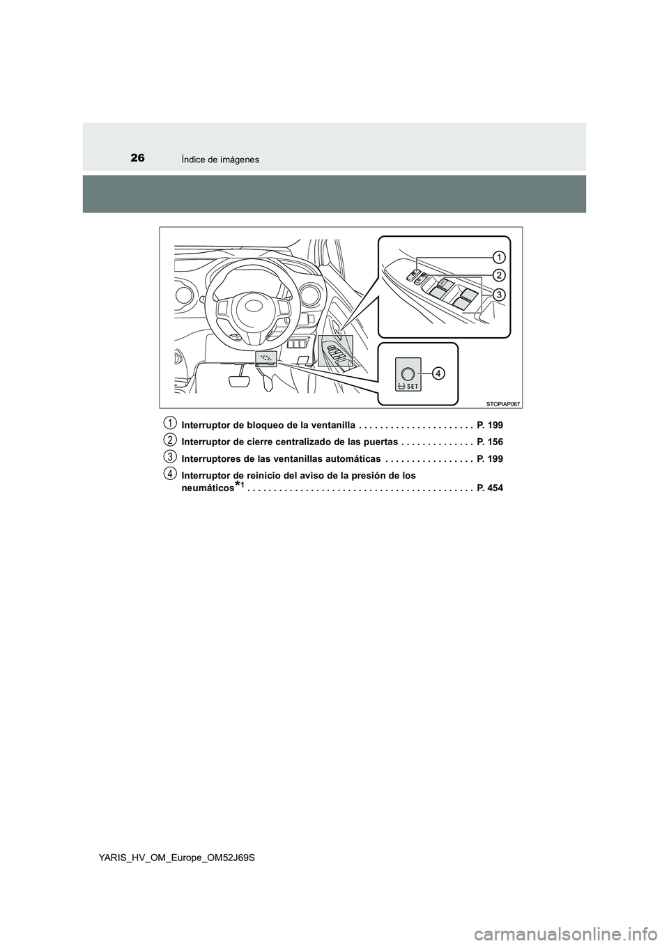 TOYOTA YARIS 2018  Manuale de Empleo (in Spanish) 26Índice de imágenes
YARIS_HV_OM_Europe_OM52J69S 
Interruptor de bloqueo de la ventanilla  . . . . . . . . . . . . . . . . . . . . . .  P. 199 
Interruptor de cierre centralizado de las puertas  . .