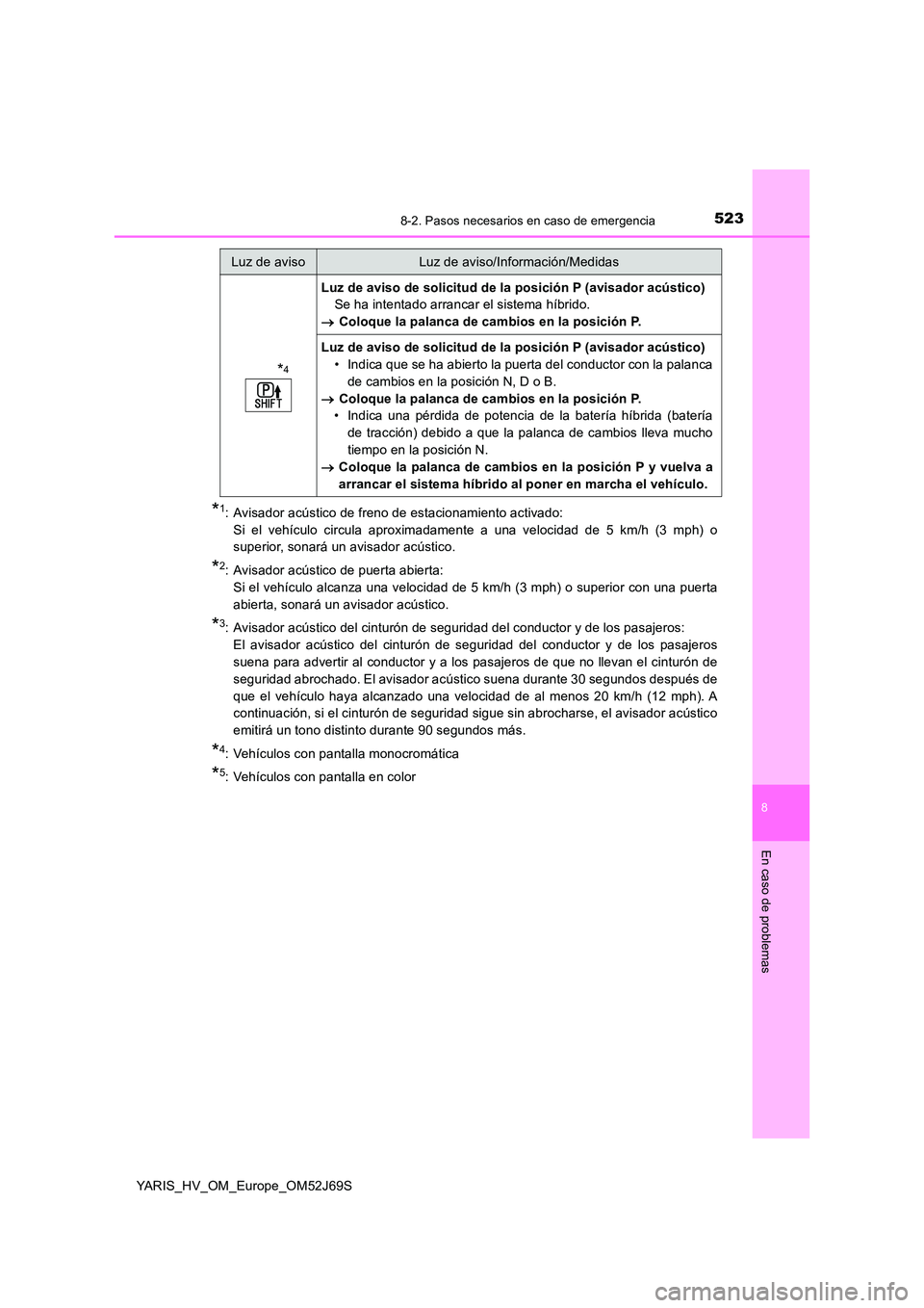 TOYOTA YARIS 2018 Manuale de Empleo (in Spanish) 5238-2. Pasos necesarios en caso de emergencia
8
En caso de problemas
YARIS_HV_OM_Europe_OM52J69S
*1: Avisador acústico de freno de estacionamiento activado:
Si el vehículo circula aproximadament TOYOTA YARIS 2018 Manuale de Empleo (in Spanish) 5238-2. Pasos necesarios en caso de emergencia
8
En caso de problemas
YARIS_HV_OM_Europe_OM52J69S
*1: Avisador acústico de freno de estacionamiento activado:
Si el vehículo circula aproximadament