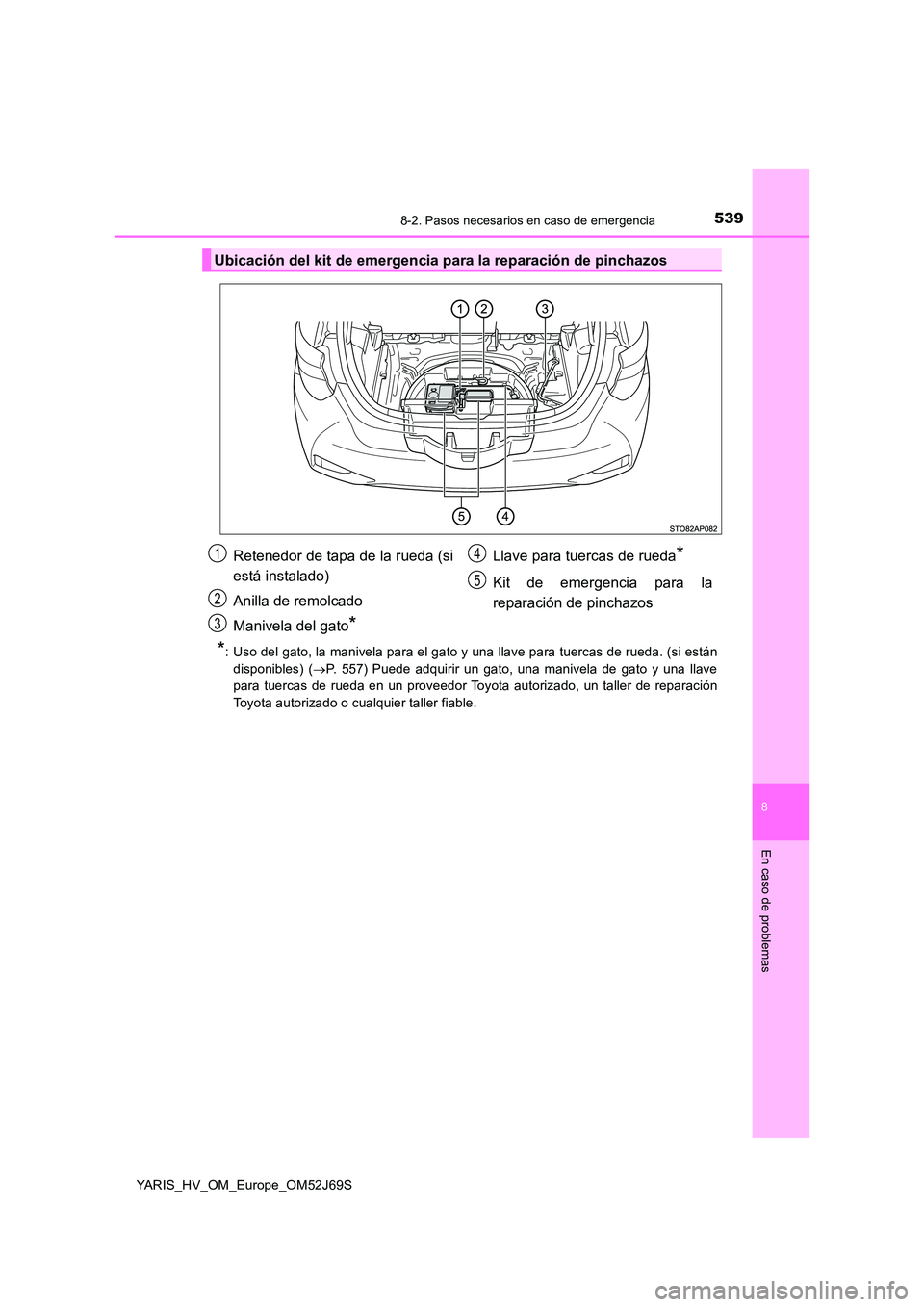TOYOTA YARIS 2018  Manuale de Empleo (in Spanish) 5398-2. Pasos necesarios en caso de emergencia
8
En caso de problemas
YARIS_HV_OM_Europe_OM52J69S
*: Uso del gato, la manivela para el gato y una llave para tuercas de rueda. (si están 
disponibles) 