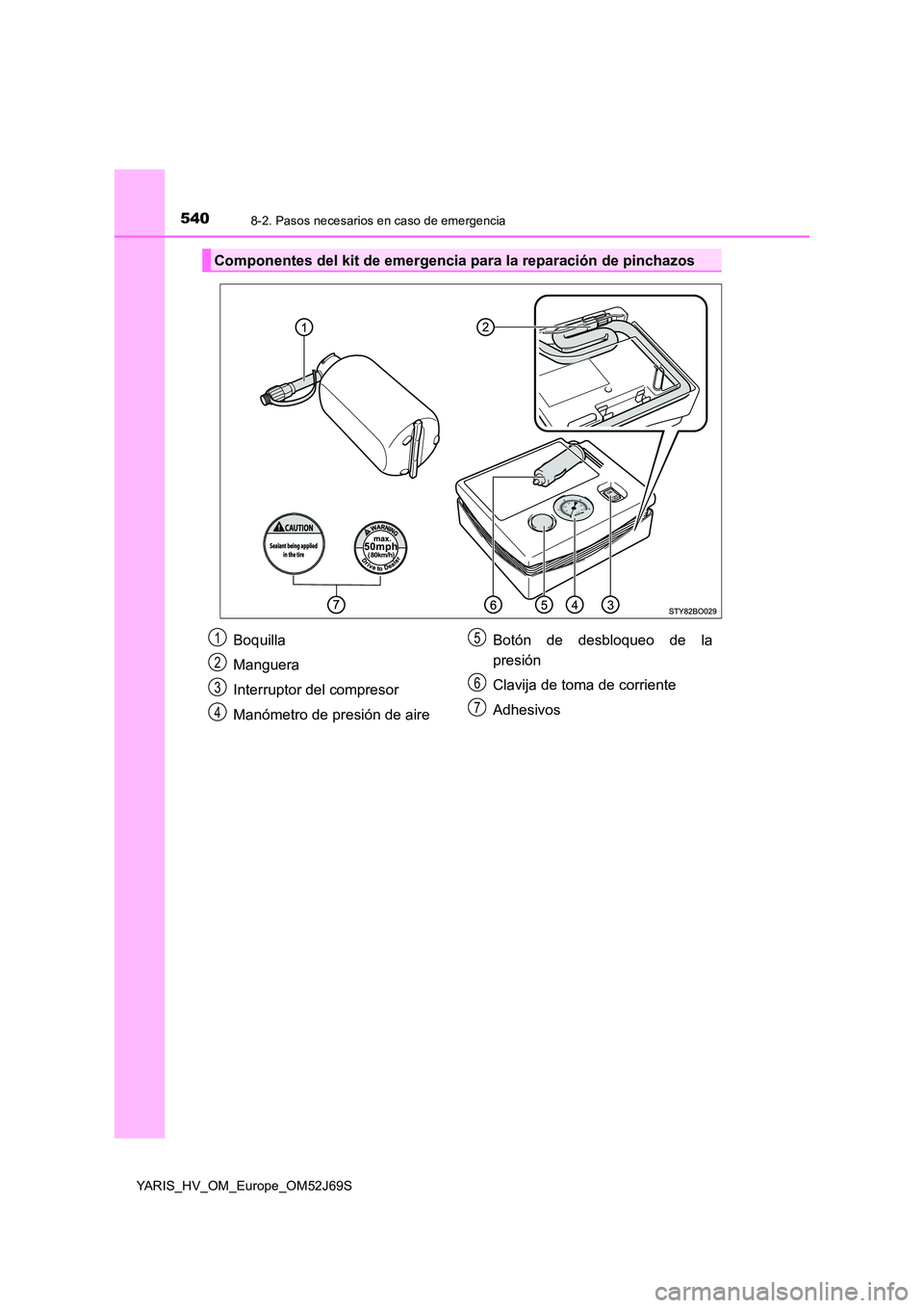 TOYOTA YARIS 2018  Manuale de Empleo (in Spanish) 5408-2. Pasos necesarios en caso de emergencia
YARIS_HV_OM_Europe_OM52J69S
Componentes del kit de emergencia para la reparación de pinchazos
Boquilla 
Manguera
Interruptor del compresor 
Manómetro d