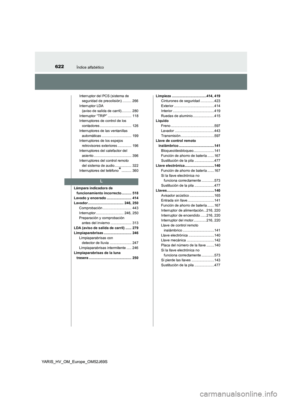 TOYOTA YARIS 2018 Manuale de Empleo (in Spanish) 622Índice alfabético
YARIS_HV_OM_Europe_OM52J69S
Interruptor del PCS (sistema de
seguridad de precolisión) ......... 266
Interruptor LDA
(aviso de salida de carril).......... 280
Interruptor TOYOTA YARIS 2018 Manuale de Empleo (in Spanish) 622Índice alfabético
YARIS_HV_OM_Europe_OM52J69S
Interruptor del PCS (sistema de
seguridad de precolisión) ......... 266
Interruptor LDA
(aviso de salida de carril).......... 280
Interruptor