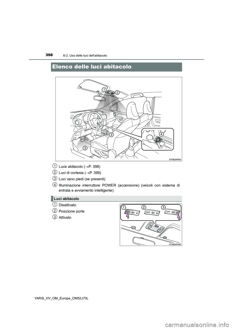 TOYOTA YARIS 2018  Manuale duso (in Italian) 3986-2. Uso delle luci dell’abitacolo
YARIS_HV_OM_Europe_OM52J70L
Elenco delle luci abitacolo
Disattivato 
Posizione porte
Attivato 
Luce abitacolo ( P. 398) 
Luci di cortesia ( P. 399) 
Luci 