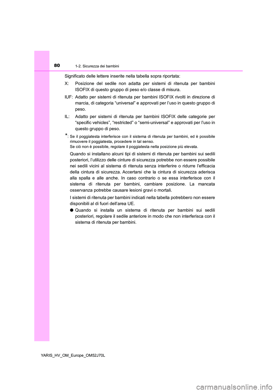TOYOTA YARIS 2018 Manuale duso (in Italian) 801-2. Sicurezza dei bambini
YARIS_HV_OM_Europe_OM52J70L
Significato delle lettere inserite nella tabella sopra riportata:
X: Posizione del sedile non adatta per sistemi di ritenuta per bambini
ISOF TOYOTA YARIS 2018 Manuale duso (in Italian) 801-2. Sicurezza dei bambini
YARIS_HV_OM_Europe_OM52J70L
Significato delle lettere inserite nella tabella sopra riportata:
X: Posizione del sedile non adatta per sistemi di ritenuta per bambini
ISOF