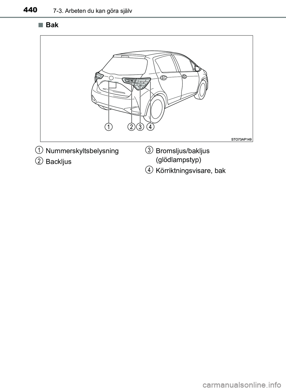 TOYOTA YARIS 2018  Bruksanvisningar (in Swedish) 4407-3. Arbeten du kan göra själv
YARIS_HV_OM_Europe_OM52J66SEn
Bak
Nummerskyltsbelysning
Backljus
Bromsljus/bakljus 
(glödlampstyp)
Körriktningsvisare, bak1
2
3
4
OM52J66SE.book  Page 440  Wednes