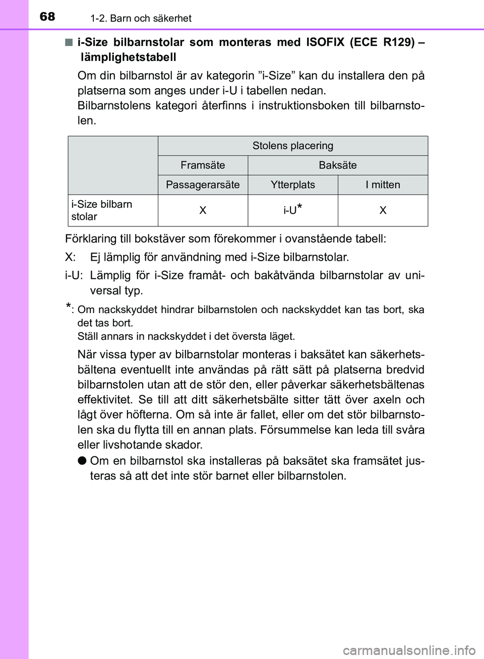TOYOTA YARIS 2018  Bruksanvisningar (in Swedish) 681-2. Barn och säkerhet
YARIS_HV_OM_Europe_OM52J66SEn
i-Size bilbarnstolar som monteras med ISOFIX (ECE R129) –
lämplighetstabell
Om din bilbarnstol är av kategorin ”i-Size” kan du installer