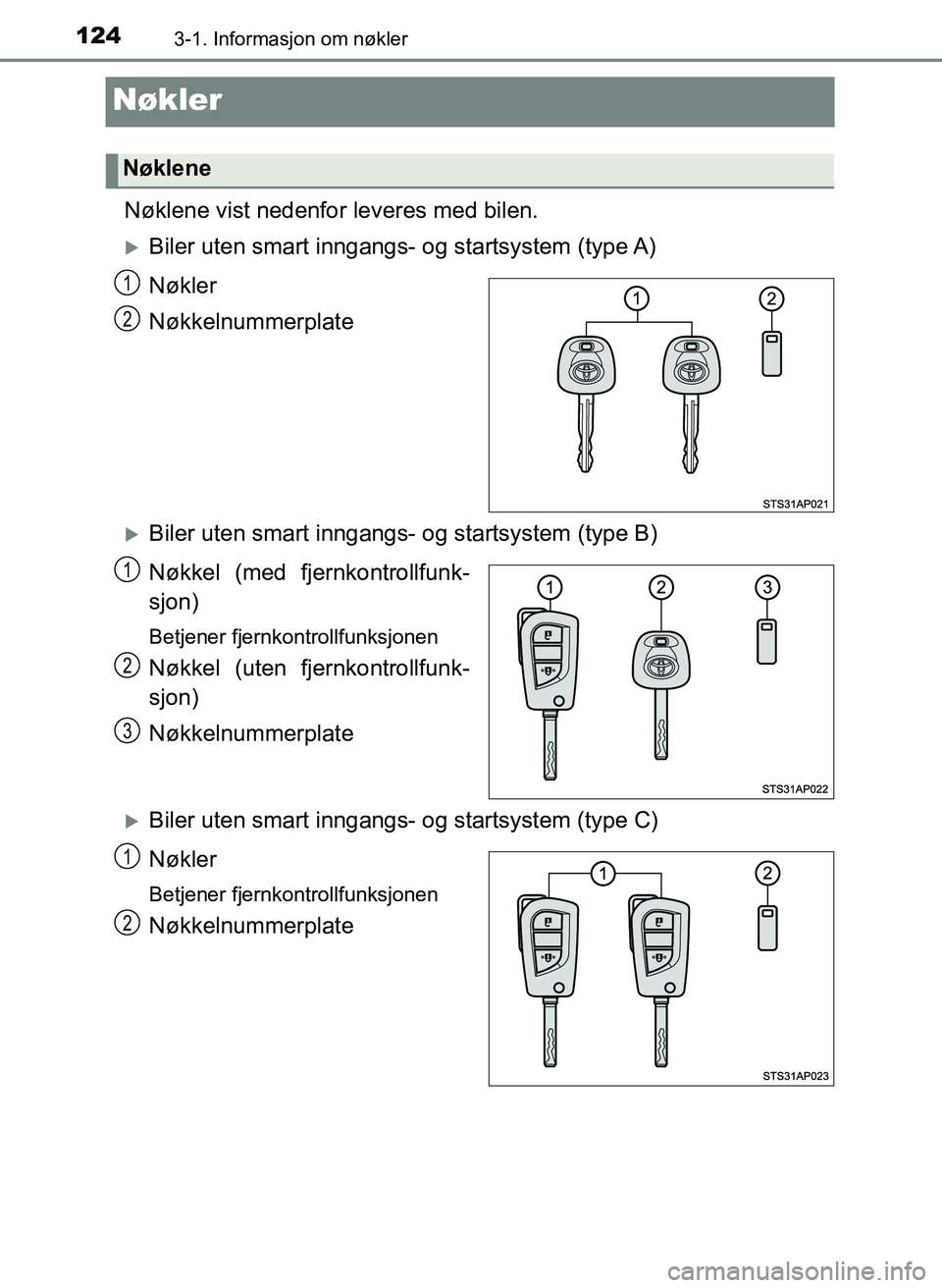 TOYOTA YARIS 2018  Instruksjoner for bruk (in Norwegian) 1243-1. Informasjon om nøkler
YARIS_HV_OM_Europe_OM52J66NO
Nøkler
Nøklene vist nedenfor leveres med bilen.
Biler uten smart inngangs- og startsystem (type A)
Nøkler
Nøkkelnummerplate
Biler 